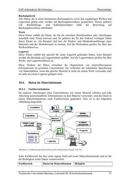 SAP-Arbeitskreis für Einsteiger Grundlagen, Prozesse in Einkauf ...