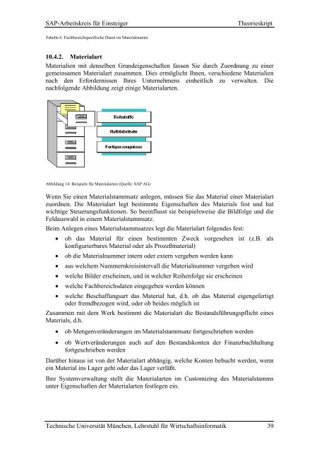 SAP-Arbeitskreis für Einsteiger Grundlagen, Prozesse in Einkauf ...