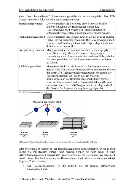 SAP-Arbeitskreis für Einsteiger Grundlagen, Prozesse in Einkauf ...