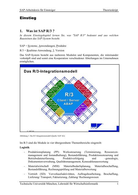 SAP-Arbeitskreis für Einsteiger Grundlagen, Prozesse in Einkauf ...