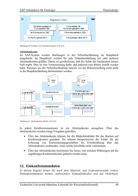 SAP-Arbeitskreis für Einsteiger Grundlagen, Prozesse in Einkauf ...