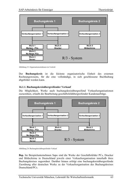 SAP-Arbeitskreis für Einsteiger Grundlagen, Prozesse in Einkauf ...