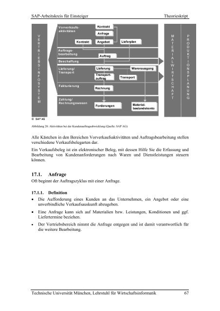 SAP-Arbeitskreis für Einsteiger Grundlagen, Prozesse in Einkauf ...