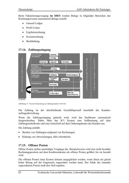 SAP-Arbeitskreis für Einsteiger Grundlagen, Prozesse in Einkauf ...