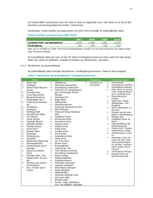 Turistpolitisk analyse, strategi og indsatsomrÃ¥der - Vordingborg ...