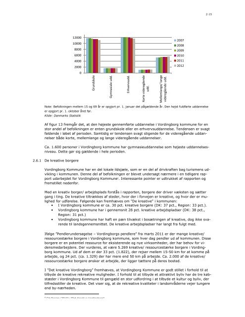 Turistpolitisk analyse, strategi og indsatsomrÃ¥der - Vordingborg ...