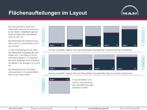 CD-Umstellung â aktueller Stand - MAN Brand Portal