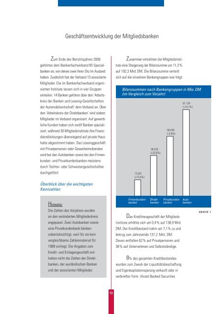 Kleinere und mittlere Banken können - Bankenfachverband