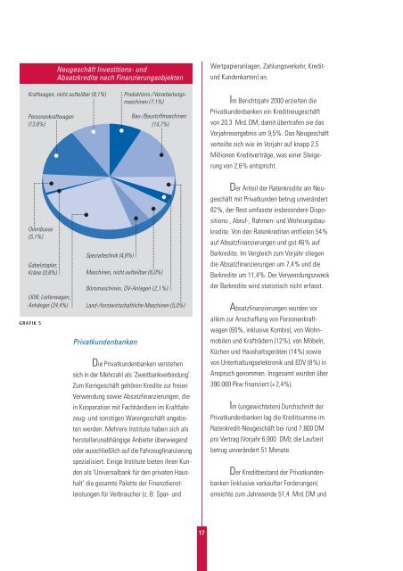 Kleinere und mittlere Banken können - Bankenfachverband