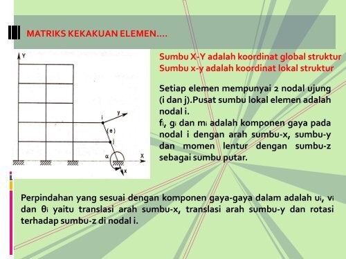 portal 2 dimensi - Universitas Brawijaya