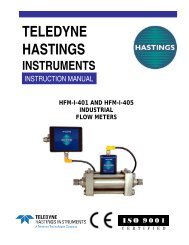 HFM-401/405 - Teledyne Hastings Instruments