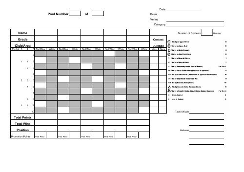 Competition sheets inc EJU - British Judo Association