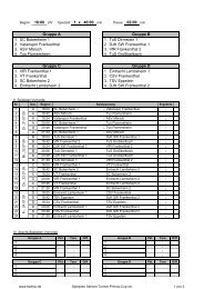 Spielplan Aktiven-Turnier Primus-Cup