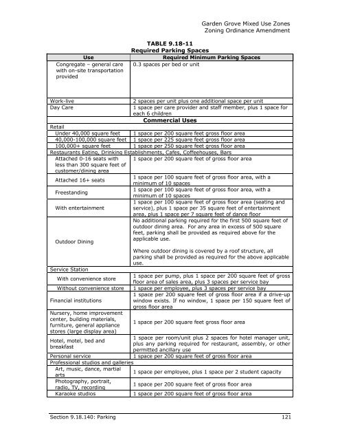 mixed use regulations and development standards - Garden Grove