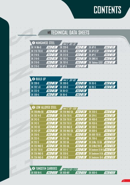 CORED WIRES & ELECTRODES