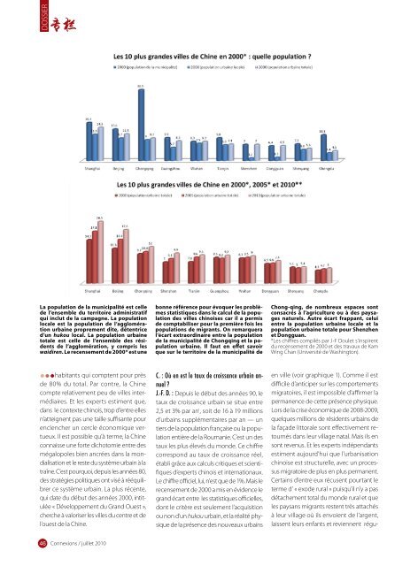 Urbanisation de la Chine, utopie et rÃ©alitÃ© d o ssier - ccifc