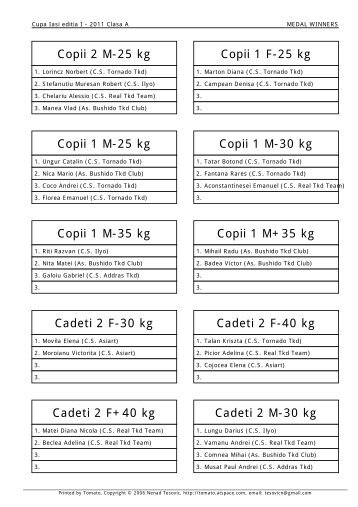 Cupa Iasi editia I 2011 Clasa A