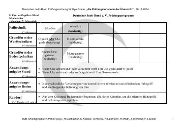 Grundform der Wurftechniken - Deutscher Judobund eV