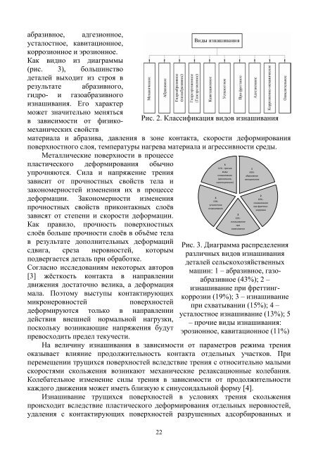 ÐÐÐ¡ÐÐÐ - Ð¥ÐÐ - ÐÐ°ÑÑÐ¾Ð½Ð°Ð»ÑÐ½Ð¸Ð¹ ÑÐµÑÐ½ÑÑÐ½Ð¸Ð¹ ÑÐ½ÑÐ²ÐµÑÑÐ¸ÑÐµÑ