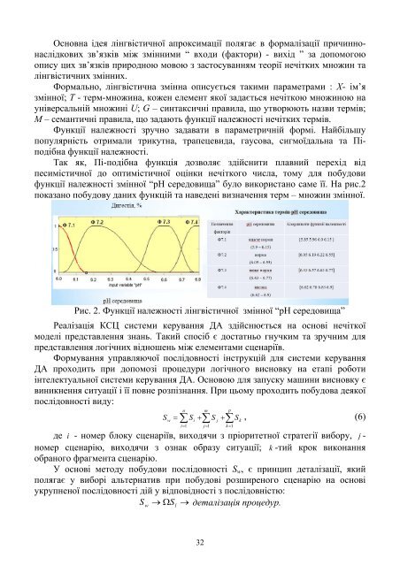 ÐÐÐ¡ÐÐÐ - Ð¥ÐÐ - ÐÐ°ÑÑÐ¾Ð½Ð°Ð»ÑÐ½Ð¸Ð¹ ÑÐµÑÐ½ÑÑÐ½Ð¸Ð¹ ÑÐ½ÑÐ²ÐµÑÑÐ¸ÑÐµÑ