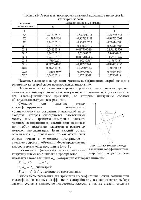 ÐÐÐ¡ÐÐÐ - Ð¥ÐÐ - ÐÐ°ÑÑÐ¾Ð½Ð°Ð»ÑÐ½Ð¸Ð¹ ÑÐµÑÐ½ÑÑÐ½Ð¸Ð¹ ÑÐ½ÑÐ²ÐµÑÑÐ¸ÑÐµÑ