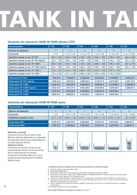 SCHUTZ Depositos.pdf