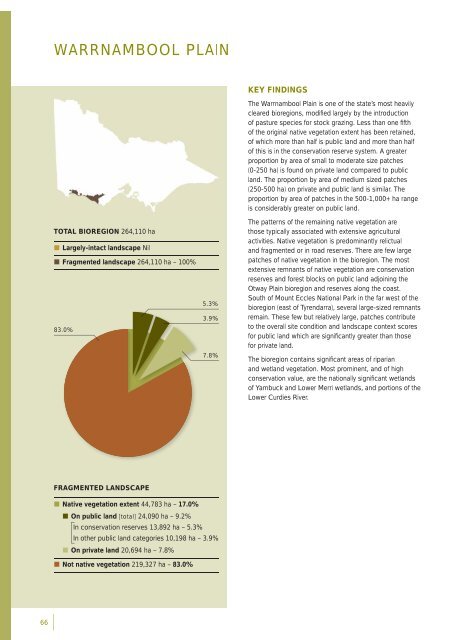findings by bioregion - Victorian Environmental Assessment Council