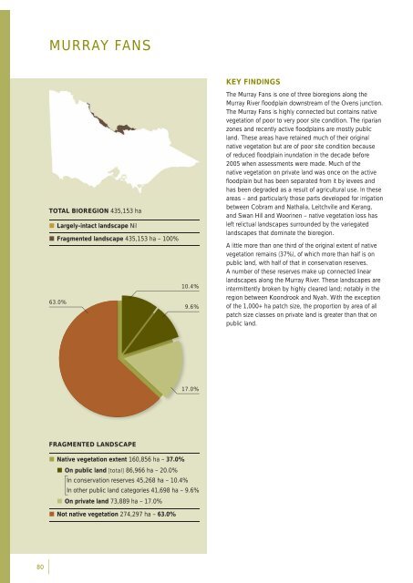 findings by bioregion - Victorian Environmental Assessment Council