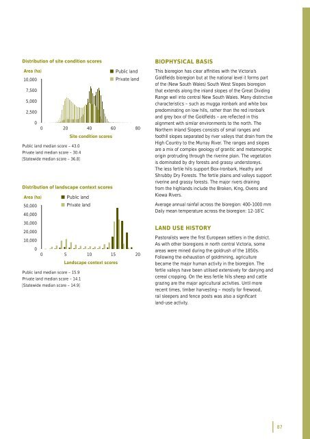 findings by bioregion - Victorian Environmental Assessment Council