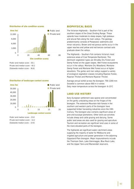 findings by bioregion - Victorian Environmental Assessment Council