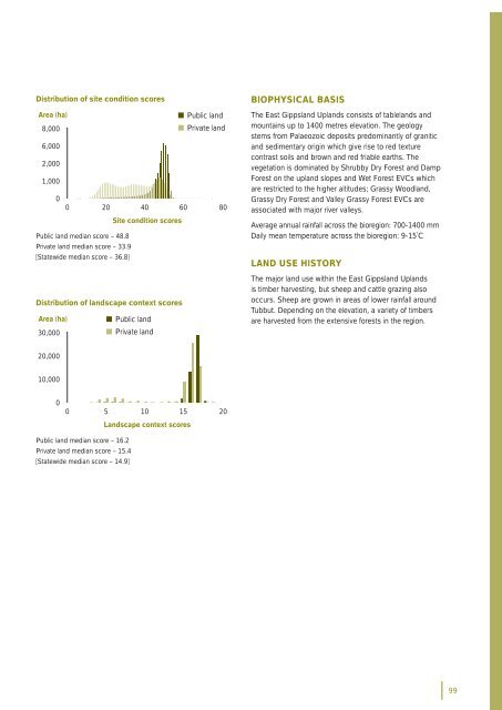 findings by bioregion - Victorian Environmental Assessment Council