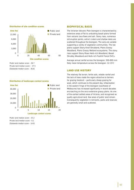 findings by bioregion - Victorian Environmental Assessment Council