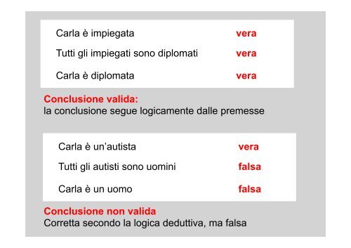 conclusione - Lettere e Filosofia