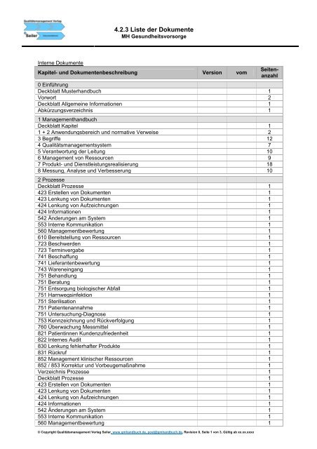 4.2.3 Liste der Dokumente