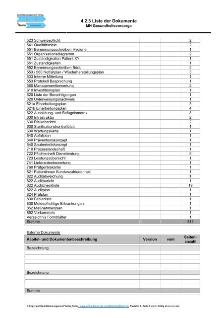 4.2.3 Liste der Dokumente