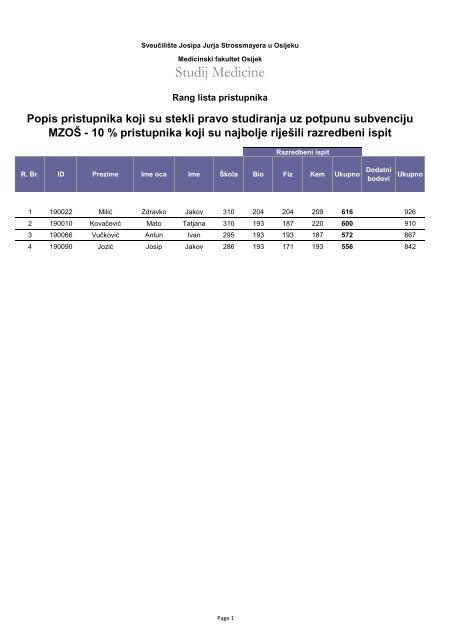 Preddiplomski i diplomski studij medicine 1. rok 2009 - Medicinski ...