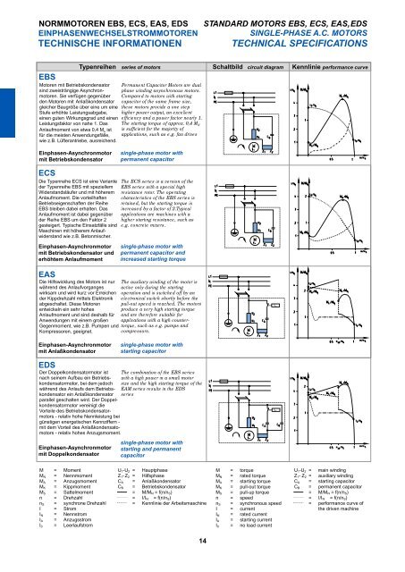 Katalog (PDF) - Elektromotorenwerk GmbH & Co. KG