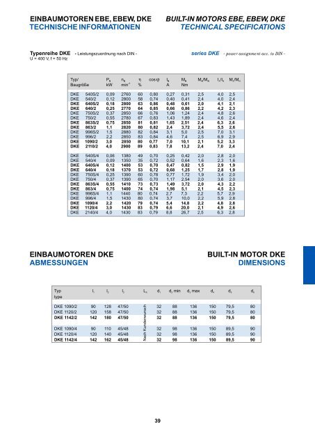 Katalog (PDF) - Elektromotorenwerk GmbH & Co. KG