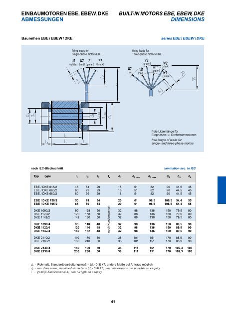 Katalog (PDF) - Elektromotorenwerk GmbH & Co. KG