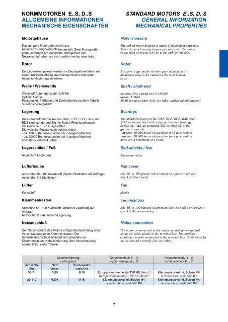 Katalog (PDF) - Elektromotorenwerk GmbH & Co. KG