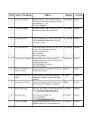 Country Wise list of Member of Buddhistha Tourism Sangh Copy