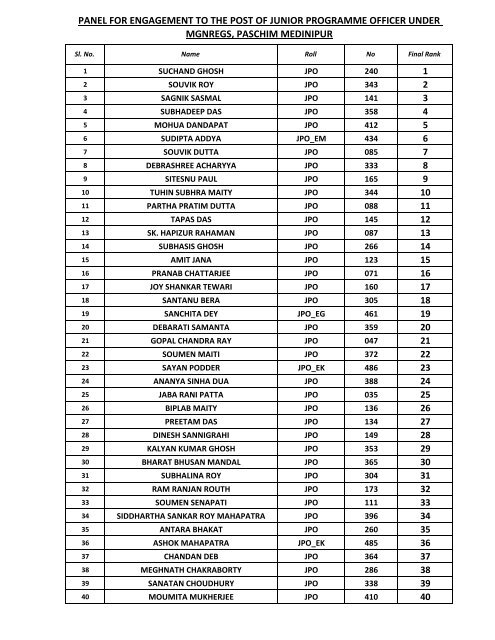 panel for engagement to the post of junior - nrega, paschim medinipur
