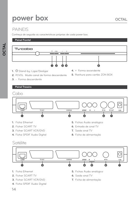 Manual Power Box - Zon