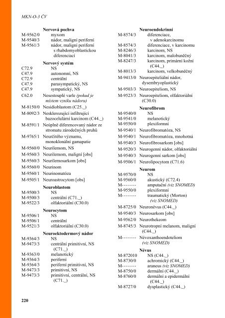MKN-O-3 MezinÃ¡rodnÃ­ klasifikace nemocÃ­ pro onkologii - ÃZIS ÄR