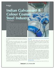 Indian Galvanised & Colour Coated Steel Industry - Steelworld