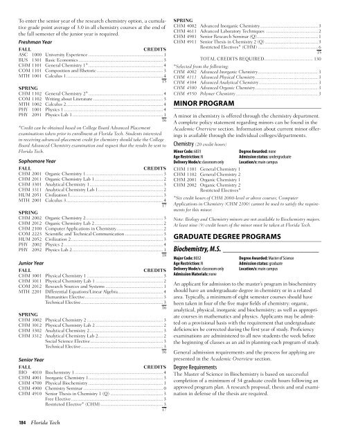 2011–2012 UNIVERSITY CATALOG - Florida Institute of Technology