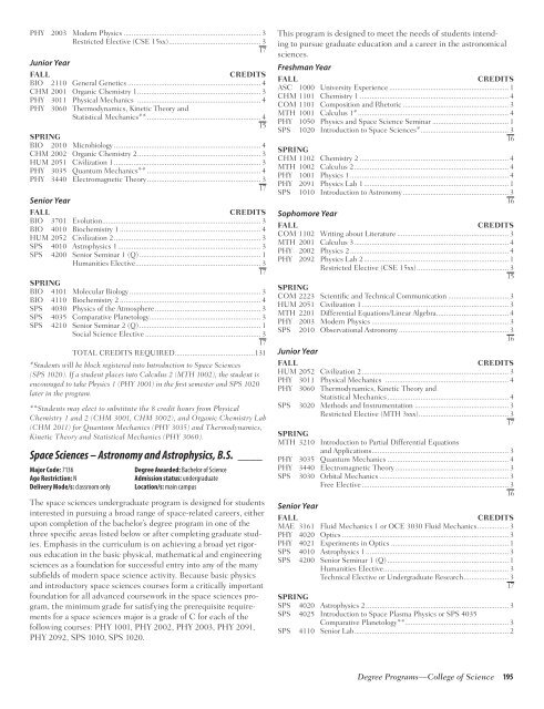 2011–2012 UNIVERSITY CATALOG - Florida Institute of Technology