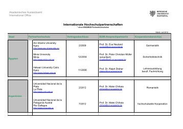 Internationale Hochschulpartnerschaften der BUW - Akademischen ...