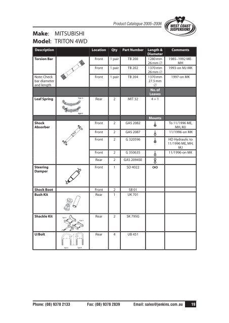 product catalogue 2005-06 - Offquattro