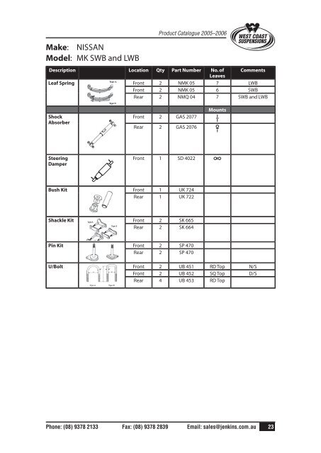 product catalogue 2005-06 - Offquattro